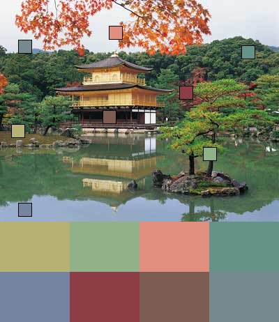 pantone paletta